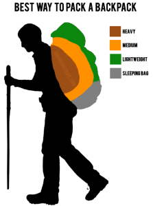 backpackpacking1-1